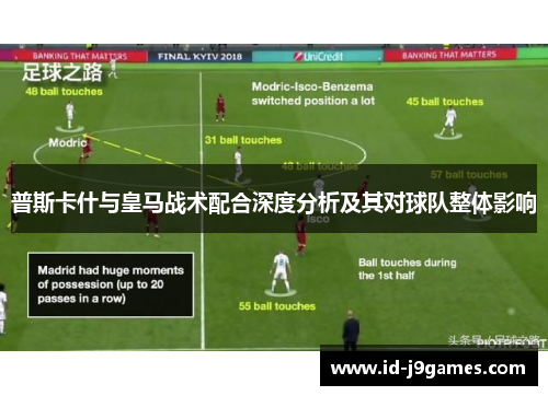 普斯卡什与皇马战术配合深度分析及其对球队整体影响