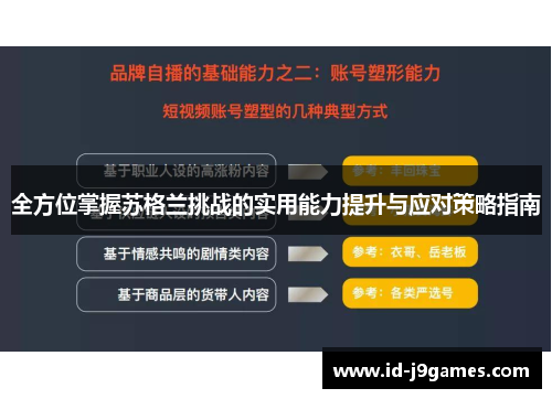 全方位掌握苏格兰挑战的实用能力提升与应对策略指南