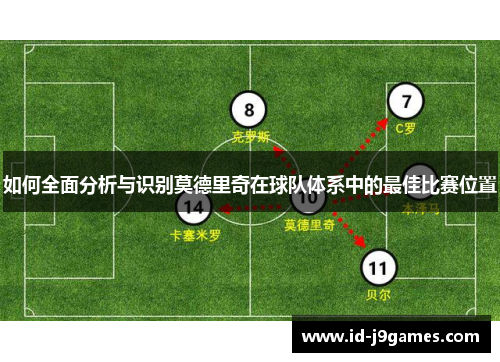 如何全面分析与识别莫德里奇在球队体系中的最佳比赛位置