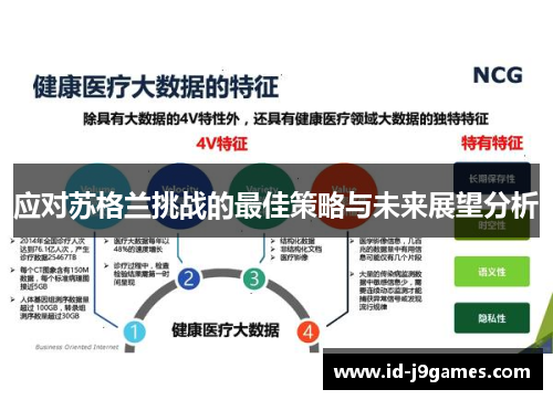 应对苏格兰挑战的最佳策略与未来展望分析
