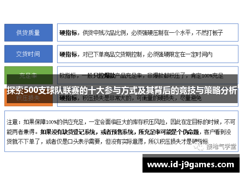 探索500支球队联赛的十大参与方式及其背后的竞技与策略分析