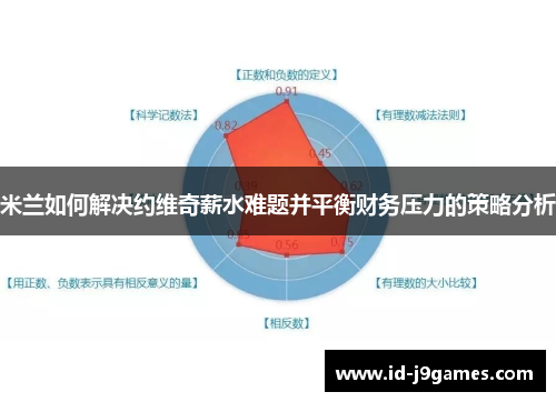 米兰如何解决约维奇薪水难题并平衡财务压力的策略分析