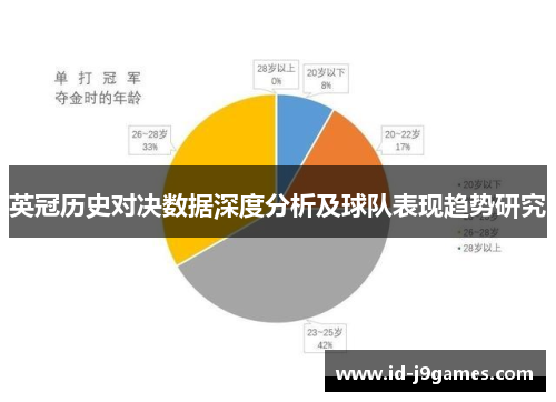英冠历史对决数据深度分析及球队表现趋势研究