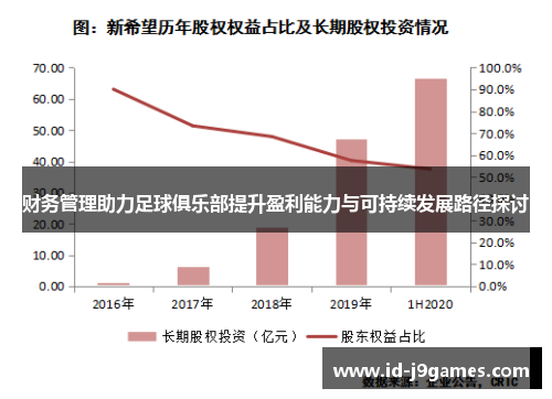 财务管理助力足球俱乐部提升盈利能力与可持续发展路径探讨